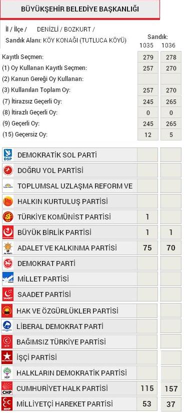 haber_secim_1